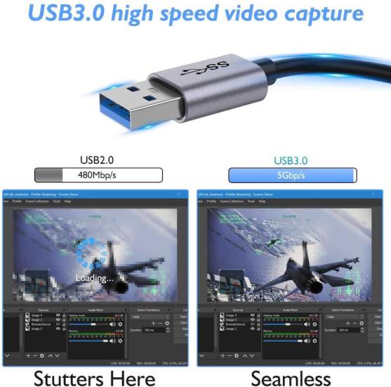 Qgeem QG-CA01 HDMI Hub