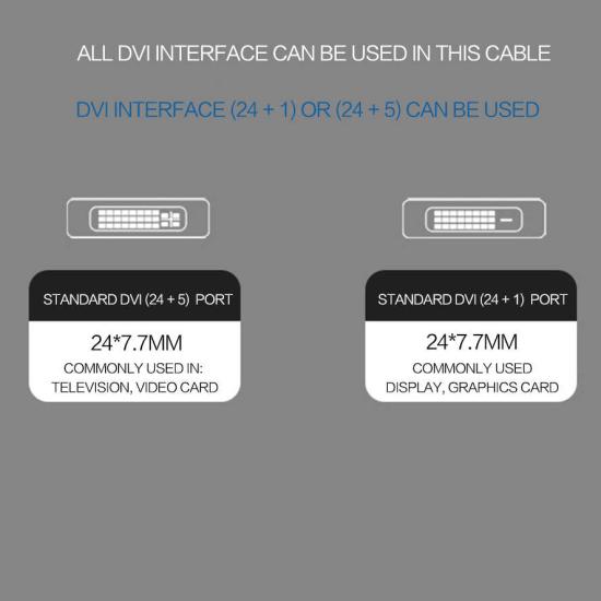 Qgeem QG-UA18 Type-C To DVI Kablo 1.2M