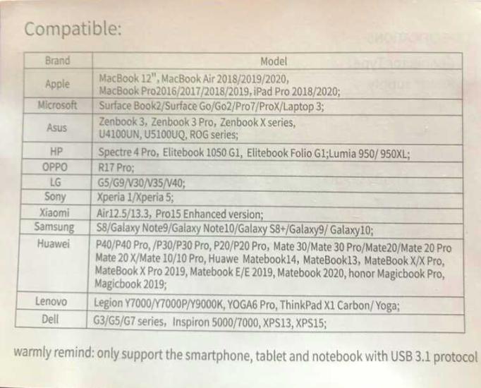 Go Des GD-6828 Type-c to HDTV 4 in 1 Dönüştürücü Adaptör