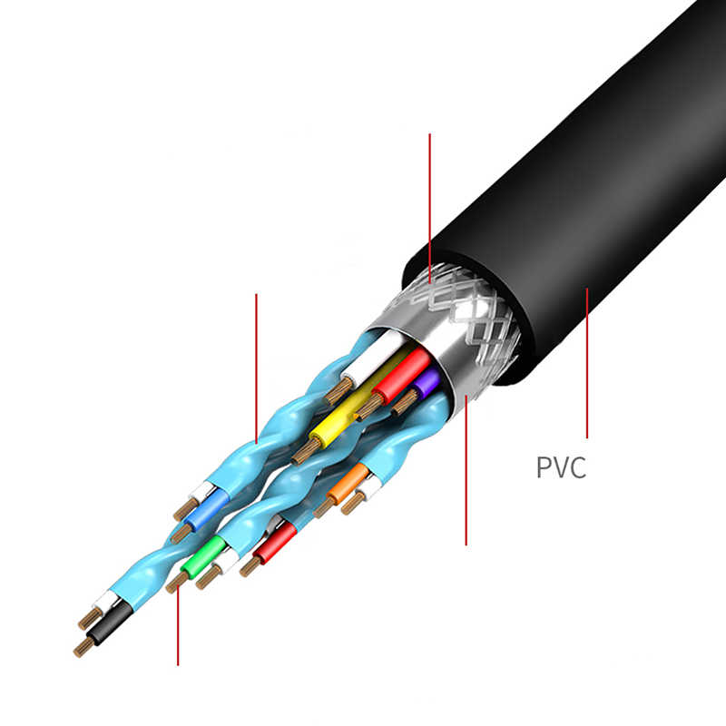 Wiwu%20Alpha%20Type-C%20to%20HDMI%20Adaptörü