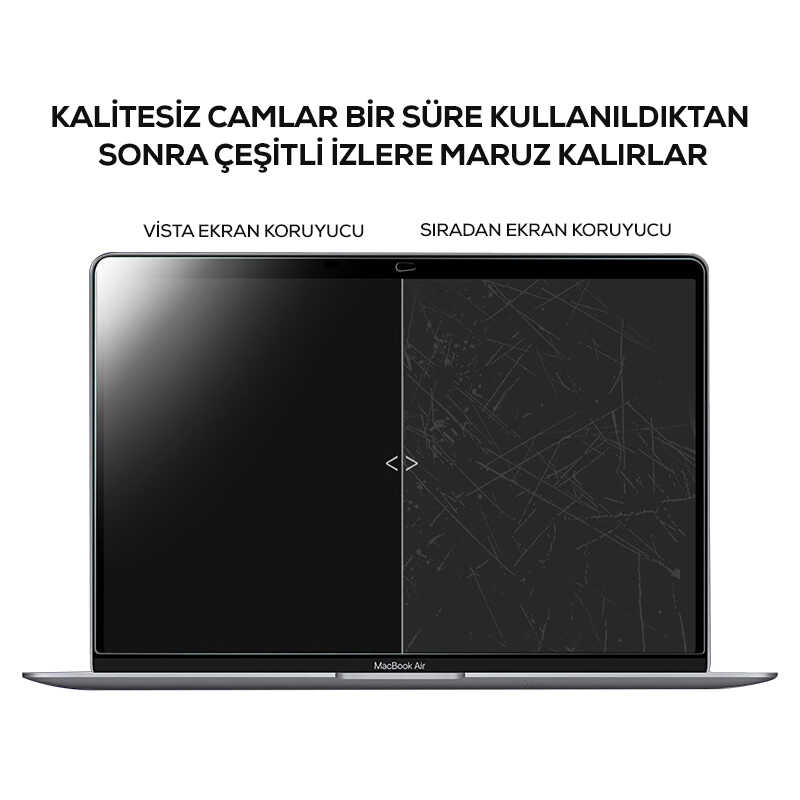 Apple%20Macbook%2016’%20Touch%20Bar%20Wiwu%20Vista%20Ekran%20Koruyucu