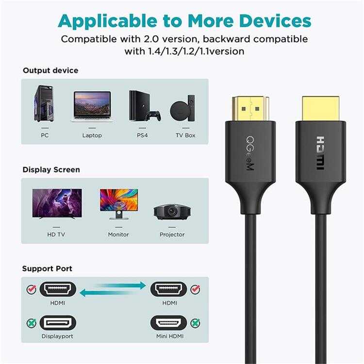 Qgeem%20QG-AV16%20HDMI%20Kablo%200.91M