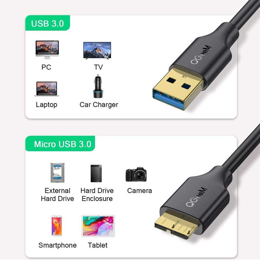 Qgeem%20QG-CVQ22%20Usb%20To%20Micro%20Usb%20Kablo%201.83M