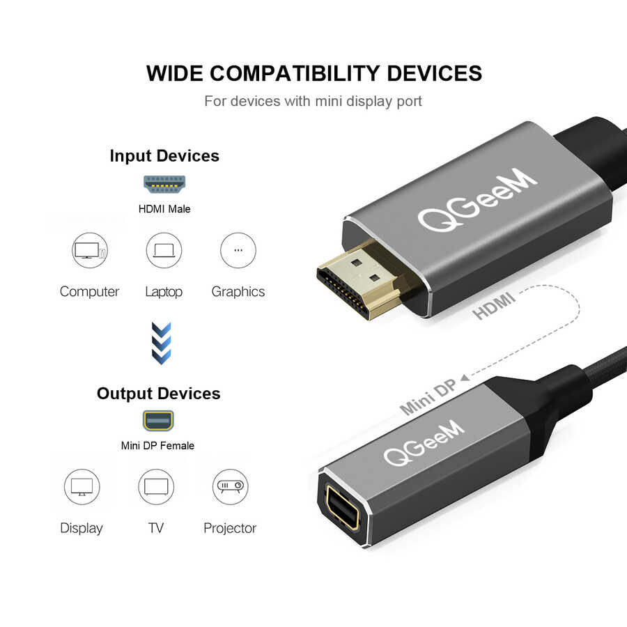 Qgeem%20QG-HD02%20HDMI%20To%20Mini%20Display%20Port%20Dönüştürücü