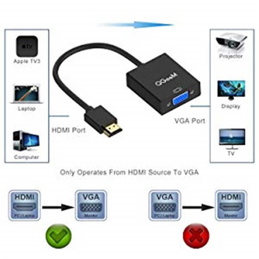 Qgeem%20QG-HD04%20HDMI%20To%20VGA%20Dönüştürücü