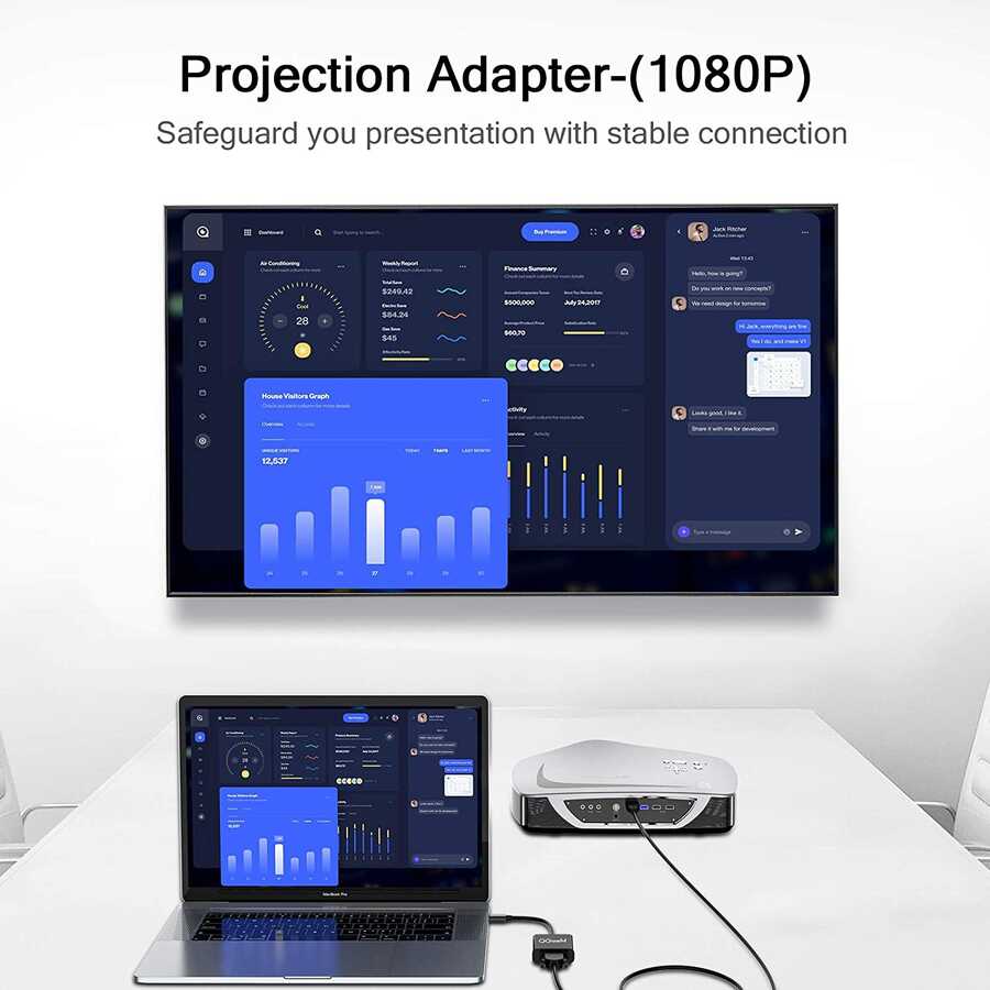 Qgeem%20QG-HD17%20Mini%20Display%20Port%20To%20VGA%20Dönüştürücü