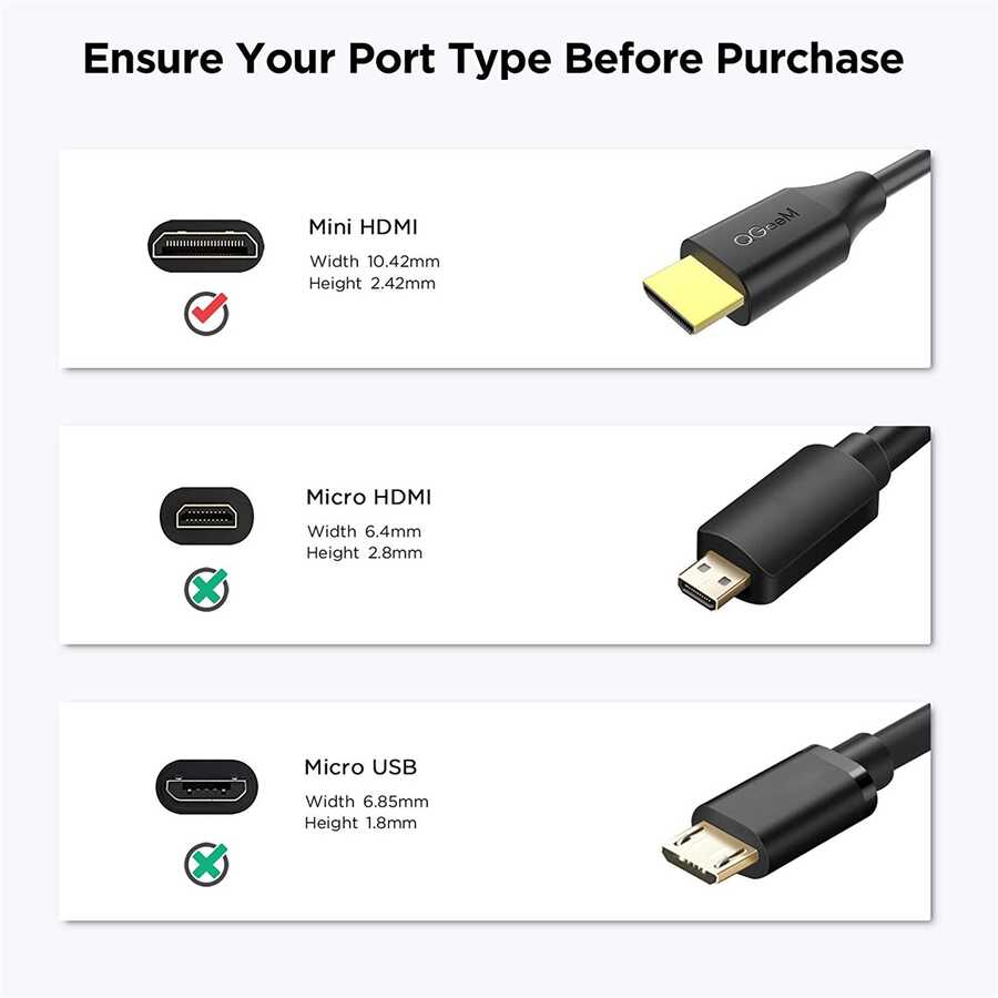 Qgeem%20QG-HD20%20Mini%20HDMI%20Kablo