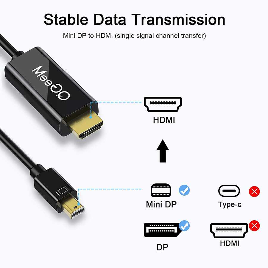 Qgeem%20QG-HD23%20Mini%20Display%20Port%20To%20HDMI%20Kablo