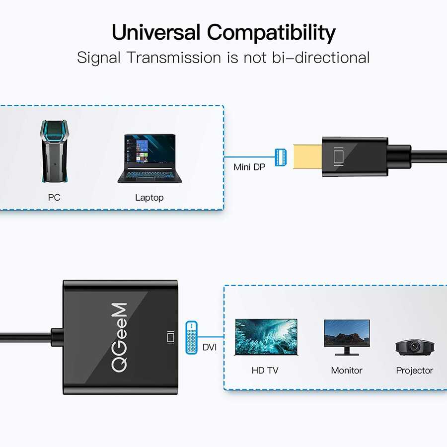 Qgeem%20QG-HD27%20DVI%20To%20Mini%20Display%20Port%20Dönüştürücü