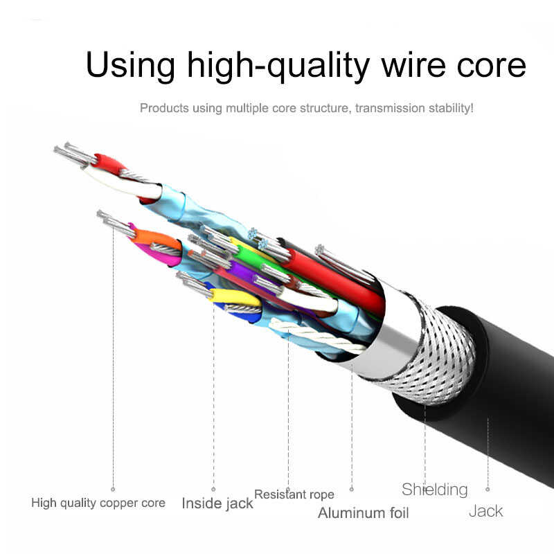 Qgeem%20QG-UA11%20Type-C%20To%20HDMI%20Kablo%201.2M