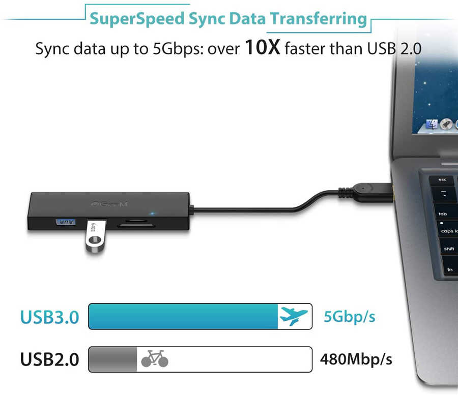 Qgeem%20QG-UH05%20Usb%20Hub%200.2M