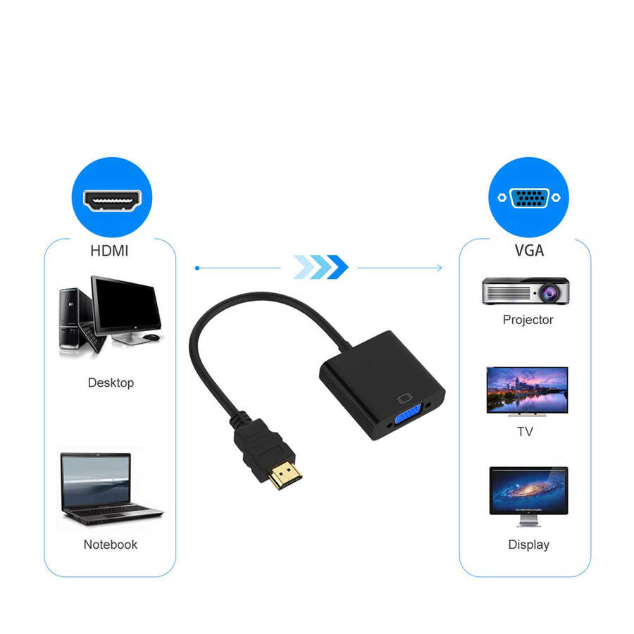 Qgeem%20QG-HD08%20HDMI%20To%20VGA%20Dönüştürücü