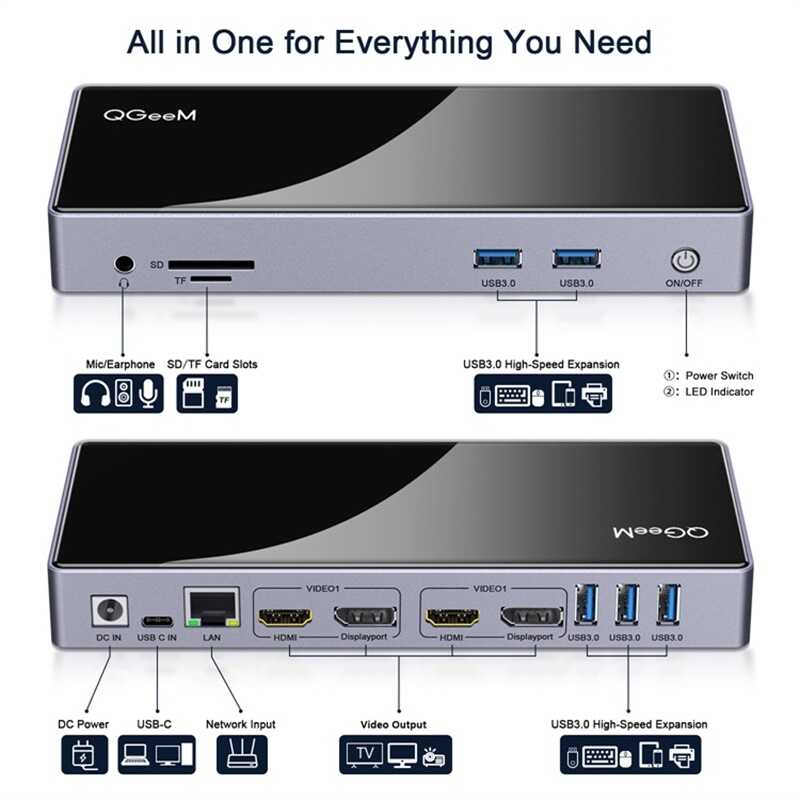 Qgeem%20QG-D6902%20All%20in%20One%20Çoğaltıcı%20Type-C%20Hub%20Docking%20Station%204K-5K%20Displayport%20HDMI%20Destekli