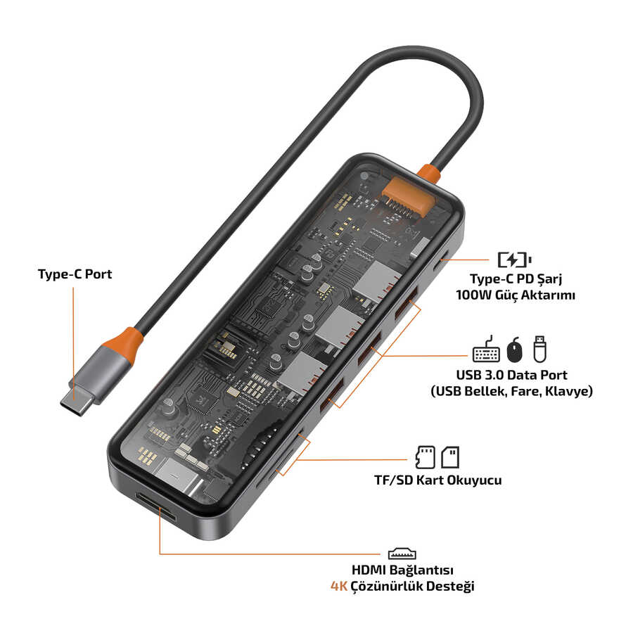 Wiwu%20CB007%20Cyber%207%20in%201%20Type-C%20Hub%20100W%20Şarj%20Destekli%20Şeffaf%20Görünümlü%20SD%20Kart-Hdmi-Usb%20Çoğaltıcı