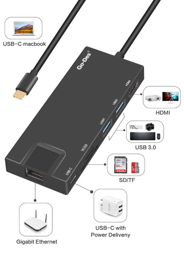 Go%20Des%20GD-DK828%207%20in%201%20Usb-C%20Kablo